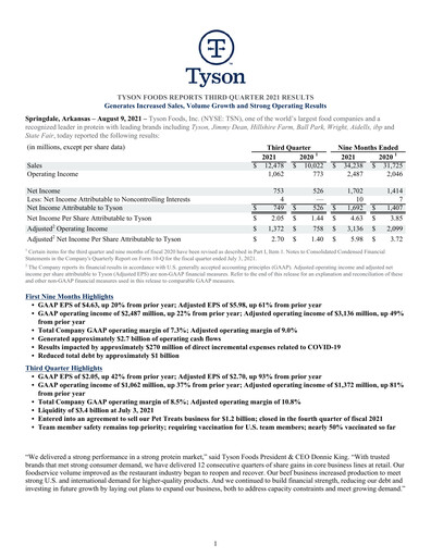 Thumbnail Tyson Foods
 Quarterly Report 2021-q3