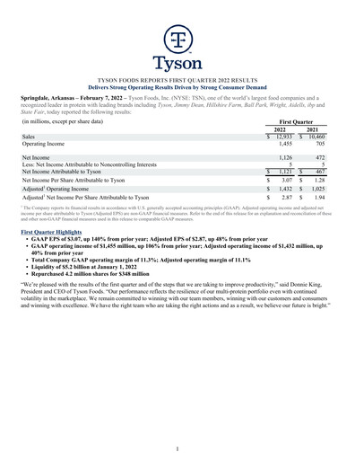 Thumbnail Tyson Foods
 Quarterly Report 2022-q1