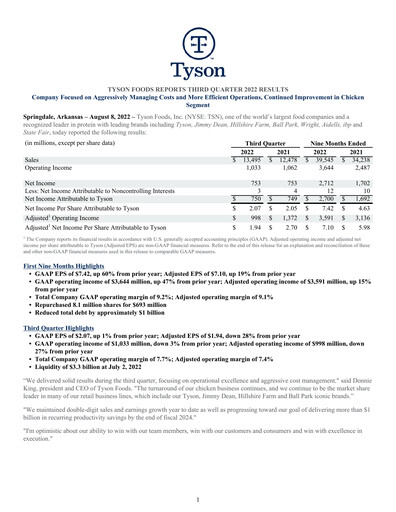 Thumbnail Tyson Foods
 Quarterly Report 2022-q3