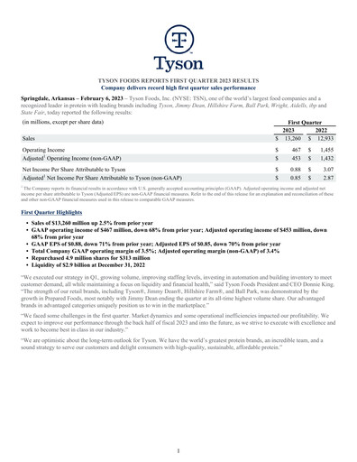 Thumbnail Tyson Foods
 Quarterly Report 2023-q1