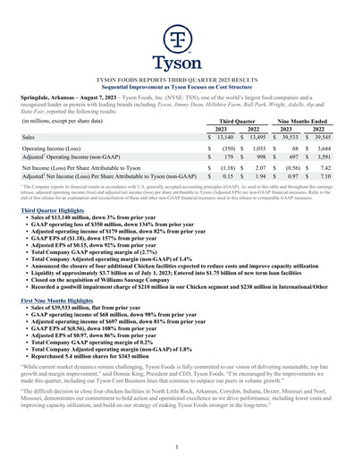 Thumbnail Tyson Foods
 Quarterly Report 2023-q3