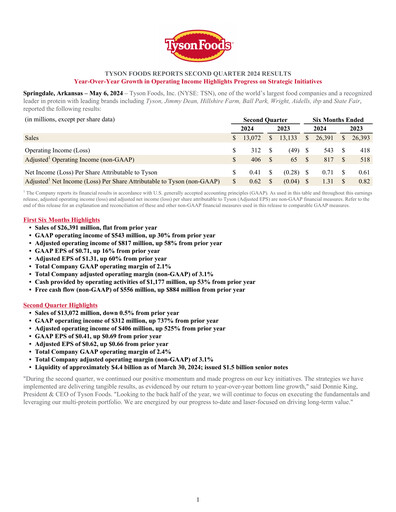 Thumbnail Tyson Foods
 Quarterly Report 2024-q2