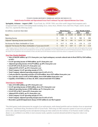 Thumbnail Tyson Foods
 Quarterly Report 2025-q3