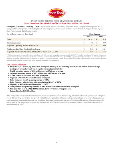 Thumbnail Tyson Foods
 Quarterly Report 2026-q1