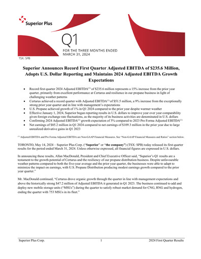Thumbnail Superior Plus Quarterly Report 2024-q1