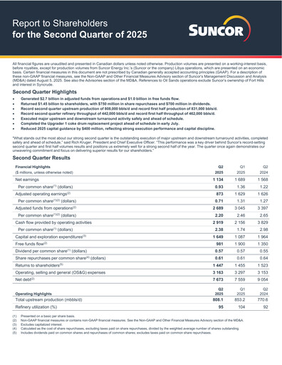Thumbnail Suncor Energy
 Quarterly Report 2025-q2
