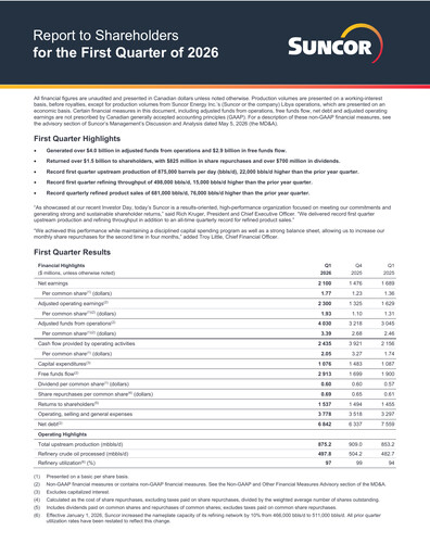 Thumbnail Suncor Energy
 Quarterly Report 2026-q1