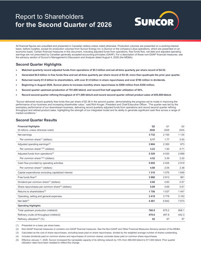 Thumbnail Suncor Energy
 Quarterly Report 2026-q2
