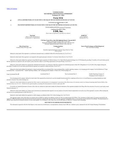 Thumbnail UDR Apartments Annual Report 2022