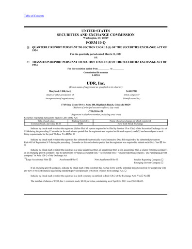 Vorschaubild UDR Apartments Quartalsbericht 2021-q1