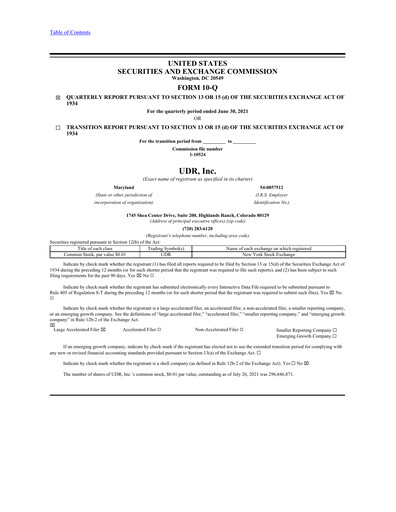Vorschaubild UDR Apartments Quartalsbericht 2021-q2