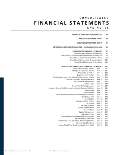 Thumbnail Sun Life Financial
 Financial Statement 2019