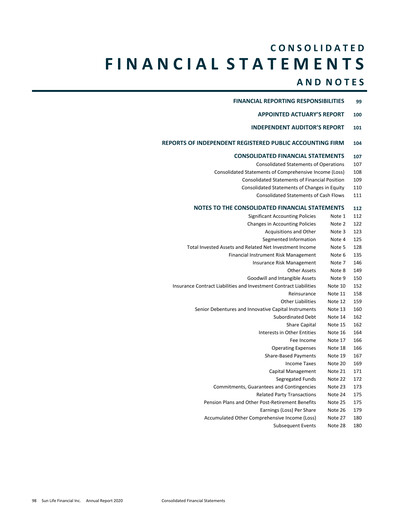 Thumbnail Sun Life Financial
 Financial Statement 2020