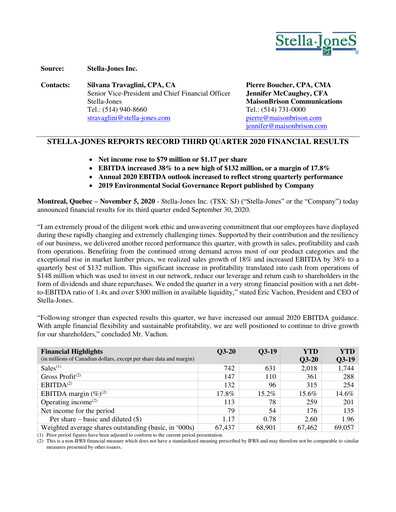 Thumbnail Stella-Jones Quarterly Report 2020-q3