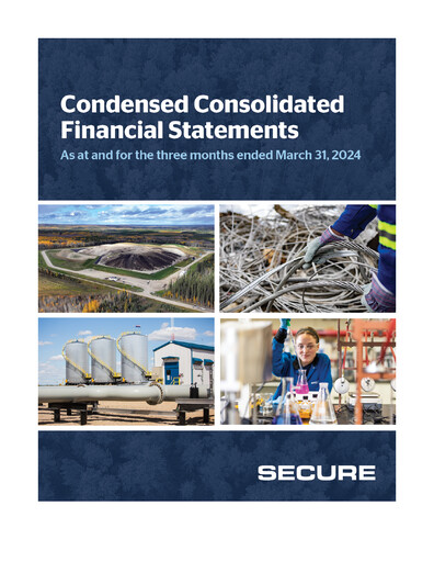 Miniature Secure Energy Services Rapport trimestriel 2024-q1
