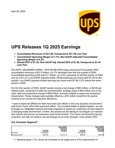 Thumbnail United Parcel Service Quarterly Report 2025-q1