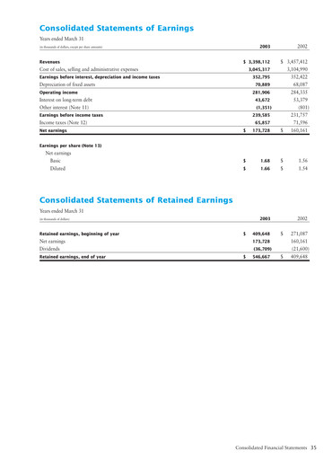 Thumbnail Saputo Financial Statement 2003