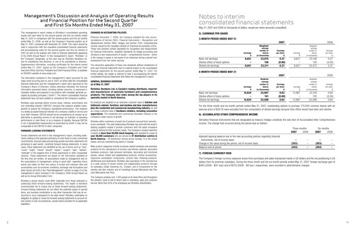 Thumbnail Richelieu Hardware Quarterly Report 2007-q2