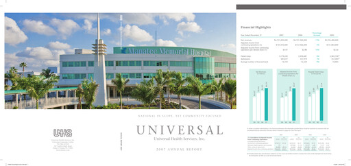 Vorschaubild Universal Health Services
 Jahresbericht 2007
