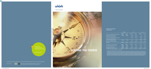 Miniature Unum Rapport annuel 2008