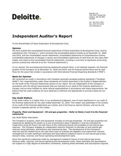Miniature Peyto Exploration & Development Bilan financier 2020-q4