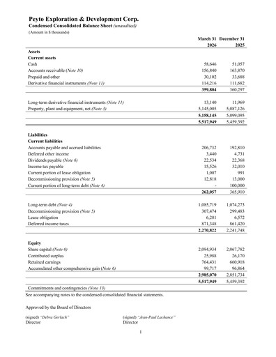 Thumbnail Peyto Exploration & Development Financial Statement 2026-q1