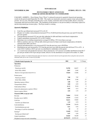 Miniature Peyto Exploration & Development Rapport trimestriel 2004-q3