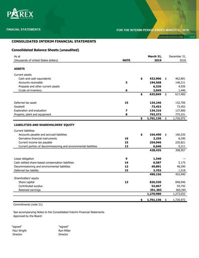 Thumbnail Parex Resources Quarterly Report 2019-q1