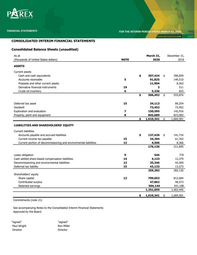 Thumbnail Parex Resources Quarterly Report 2020-q1