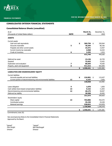 Thumbnail Parex Resources Quarterly Report 2021-q1