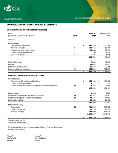 Thumbnail Parex Resources Quarterly Report 2021-q2