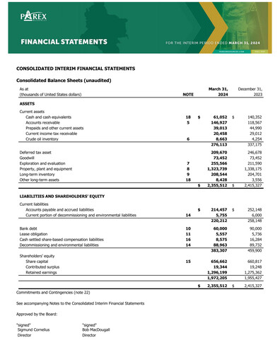 Thumbnail Parex Resources Quarterly Report 2024-q1