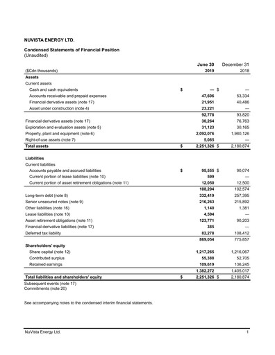 Thumbnail NuVista Energy Quarterly Report 2019-q2