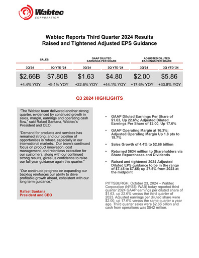 Thumbnail Wabtec Quarterly Report 2024-q3