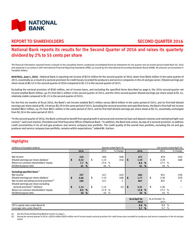 Thumbnail National Bank of Canada
 Quarterly Report 2016-q2