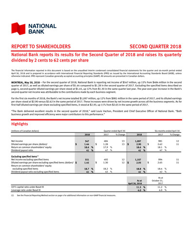 Thumbnail National Bank of Canada
 Quarterly Report 2018-q2