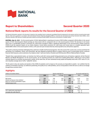 Thumbnail National Bank of Canada
 Quarterly Report 2020-q2