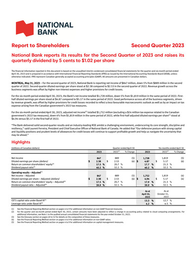 Thumbnail National Bank of Canada
 Quarterly Report 2023-q2