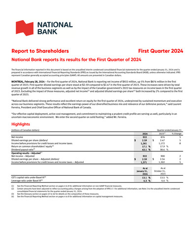 Thumbnail National Bank of Canada
 Quarterly Report 2024-q1