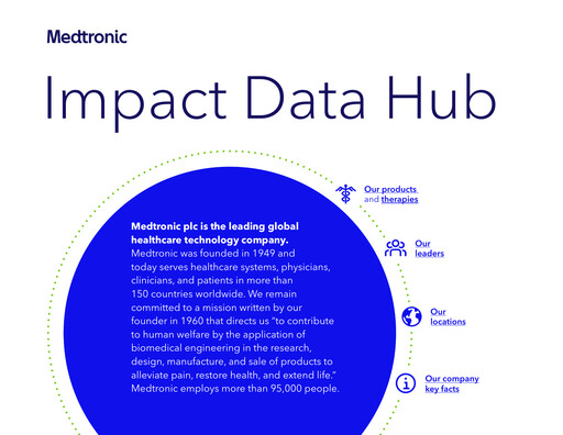 Miniature Medtronic Rapport ESG 2026