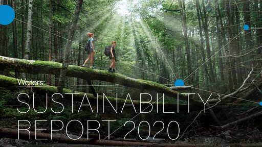 Miniature Waters Corporation Rapport de durabilité 2020