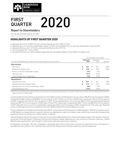 Thumbnail Laurentian Bank of Canada Quarterly Report 2020-q1