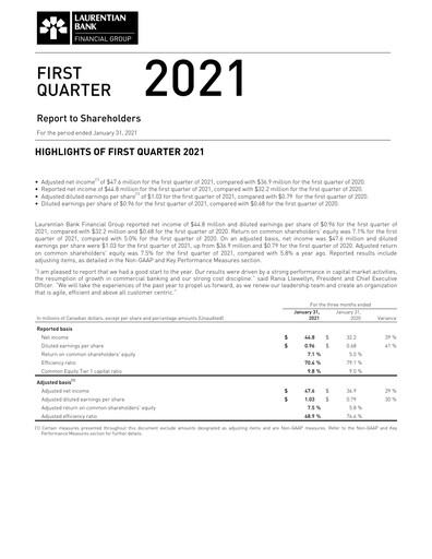 Thumbnail Laurentian Bank of Canada Quarterly Report 2021-q1