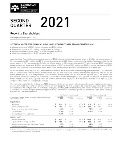 Thumbnail Laurentian Bank of Canada Quarterly Report 2021-q2