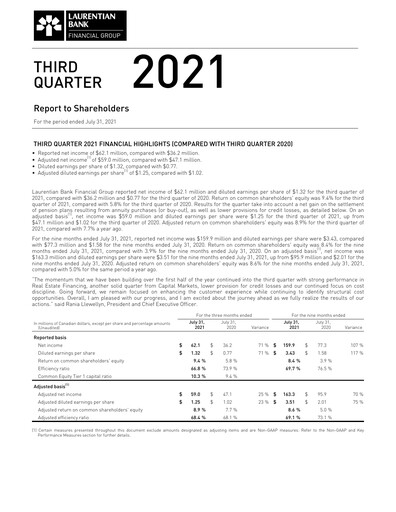Thumbnail Laurentian Bank of Canada Quarterly Report 2021-q3
