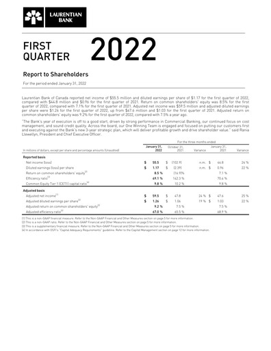 Thumbnail Laurentian Bank of Canada Quarterly Report 2022-q1