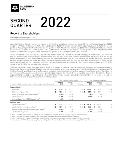Thumbnail Laurentian Bank of Canada Quarterly Report 2022-q2