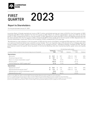 Thumbnail Laurentian Bank of Canada Quarterly Report 2023-q1