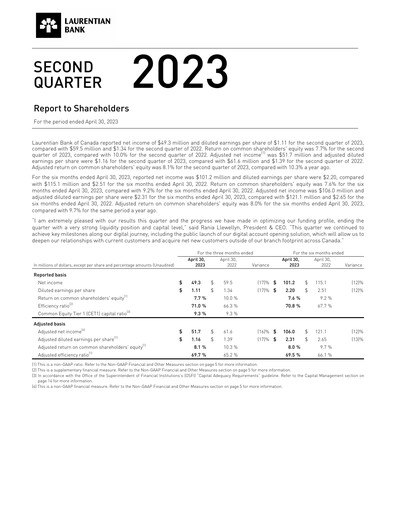 Thumbnail Laurentian Bank of Canada Quarterly Report 2023-q2