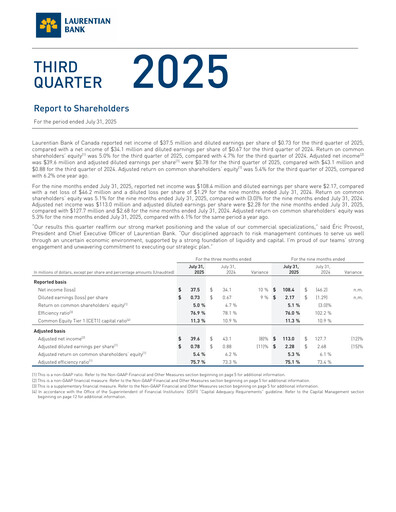 Vorschaubild Laurentian Bank of Canada Quartalsbericht 2025-q3